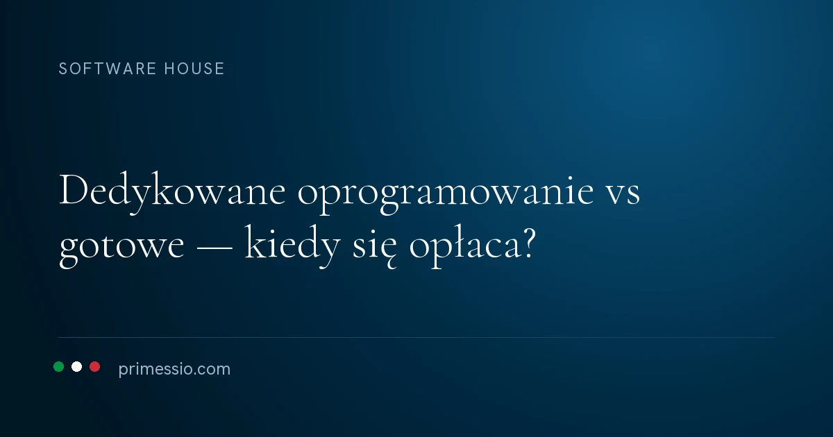 Karta artykułu na granatowym tle: dedykowane oprogramowanie vs gotowe — kiedy się opłaca, poniżej sygnatura Primessio