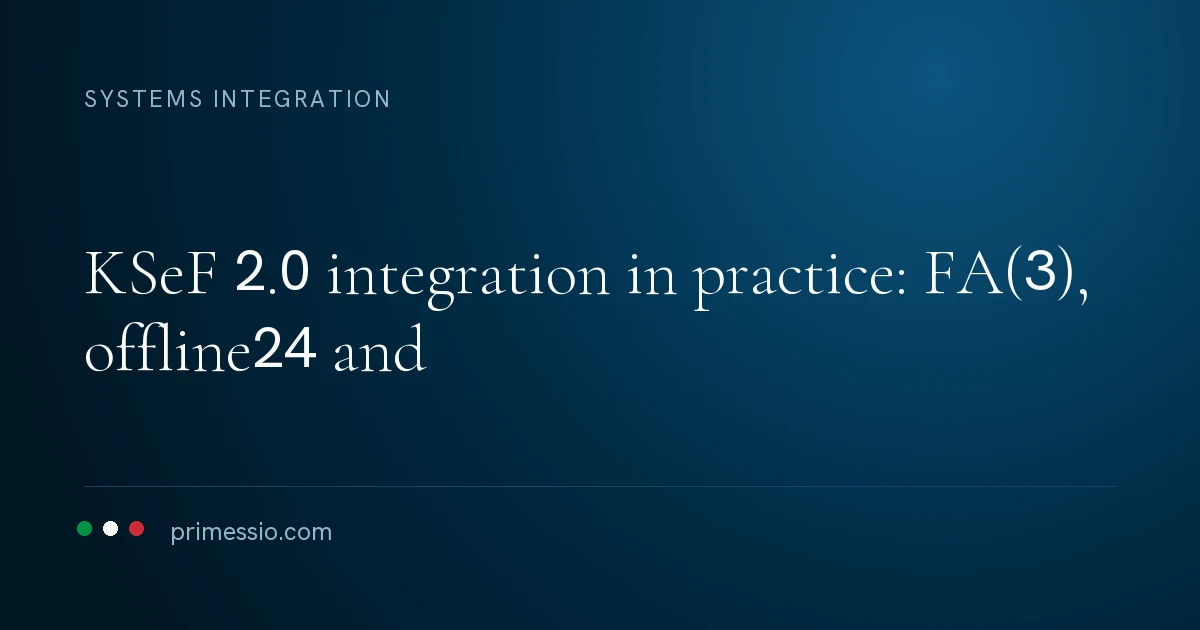 Article card on a deep navy background: kSeF 2.0 integration in practice: FA(3), offline24 and, with the Primessio signature below