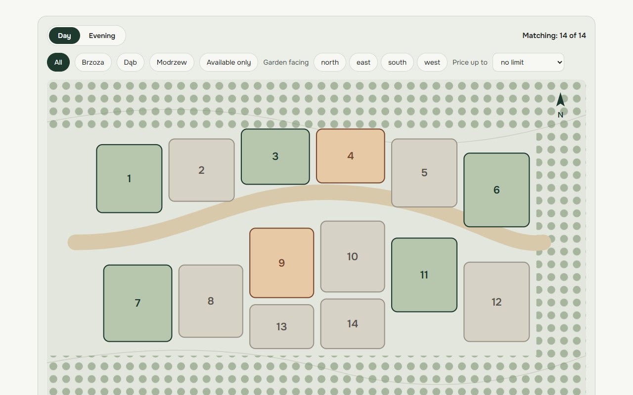 Pinea site plan with filters by house type, availability, garden orientation and price — plots coloured by status