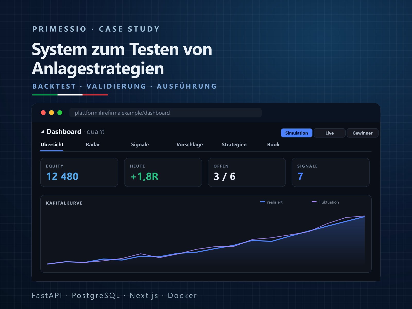 System zum Testen von Anlagestrategien — Backtesting · Quant · Krypto/FX
