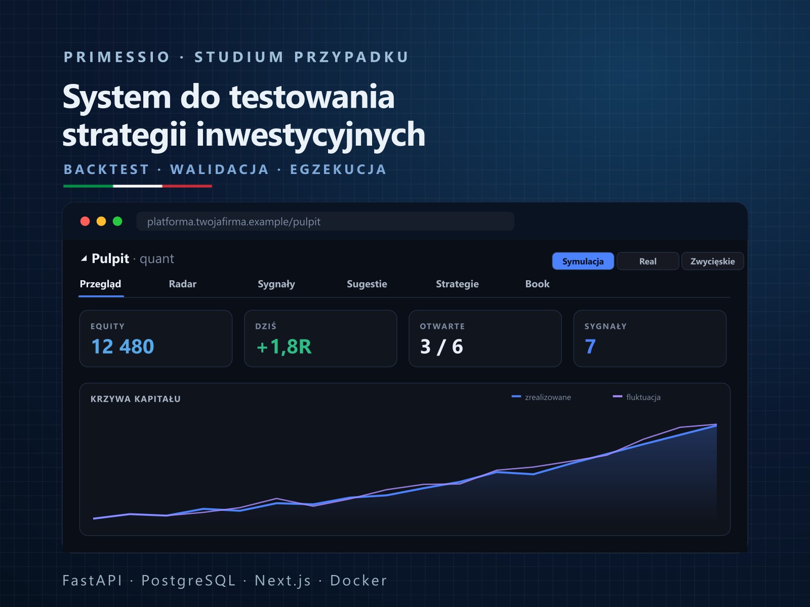 System do testowania strategii inwestycyjnych — Backtesting · quant · krypto/FX