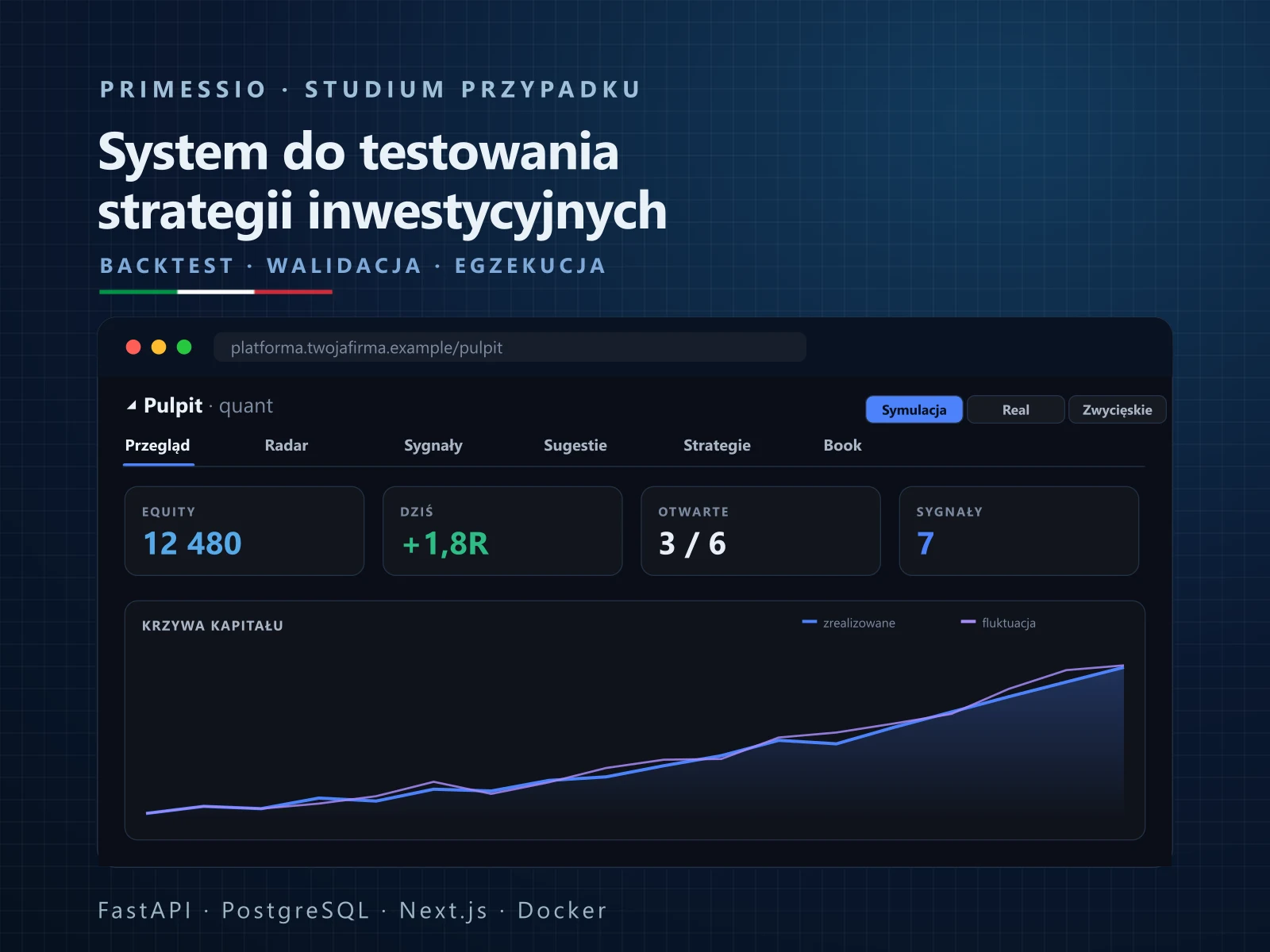 System do testowania i walidacji strategii inwestycyjnych na rynkach